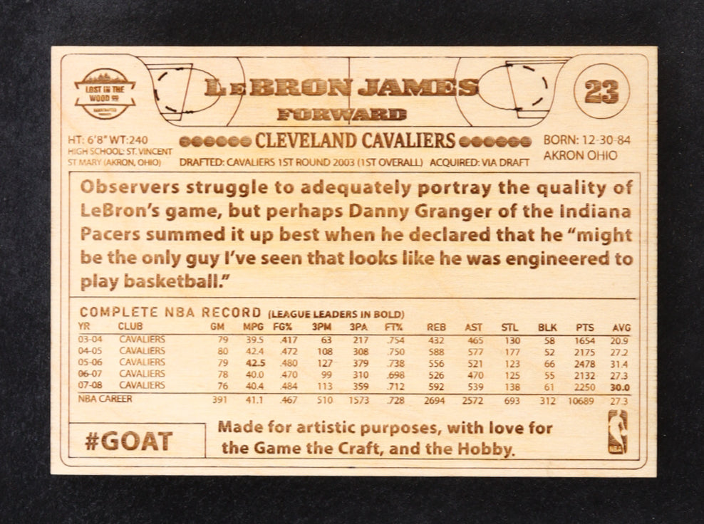 Authentic LeBron James Custom Wood Art Trading Card